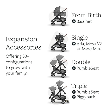 10 Essential Amazon Baby Registry Finds for a Stress-Free First Year uppababy vista v2 stroller